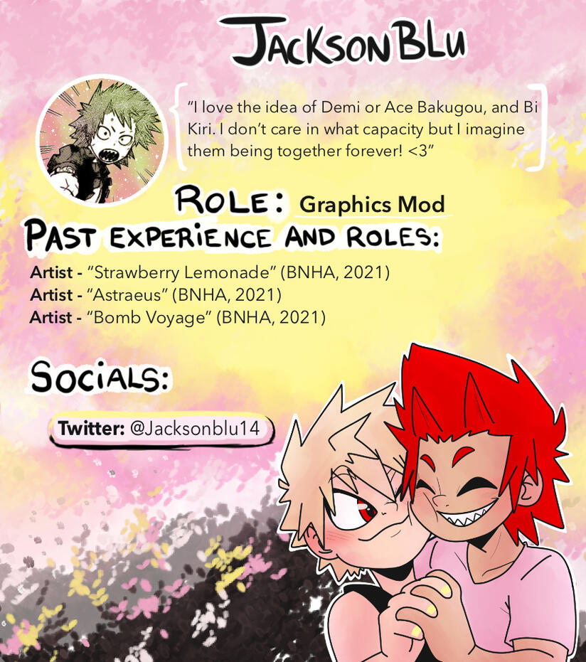 Mod profile of JacksonBlu. Previous zine experience: 3x Artist.